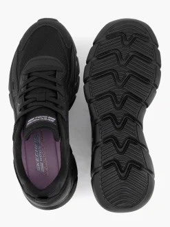 Clearance Zwarte Bobs B Flex Hi - Forces Within Dames Sneakers
